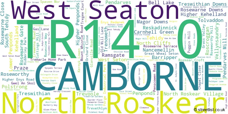 A word cloud for the TR14 0 postcode